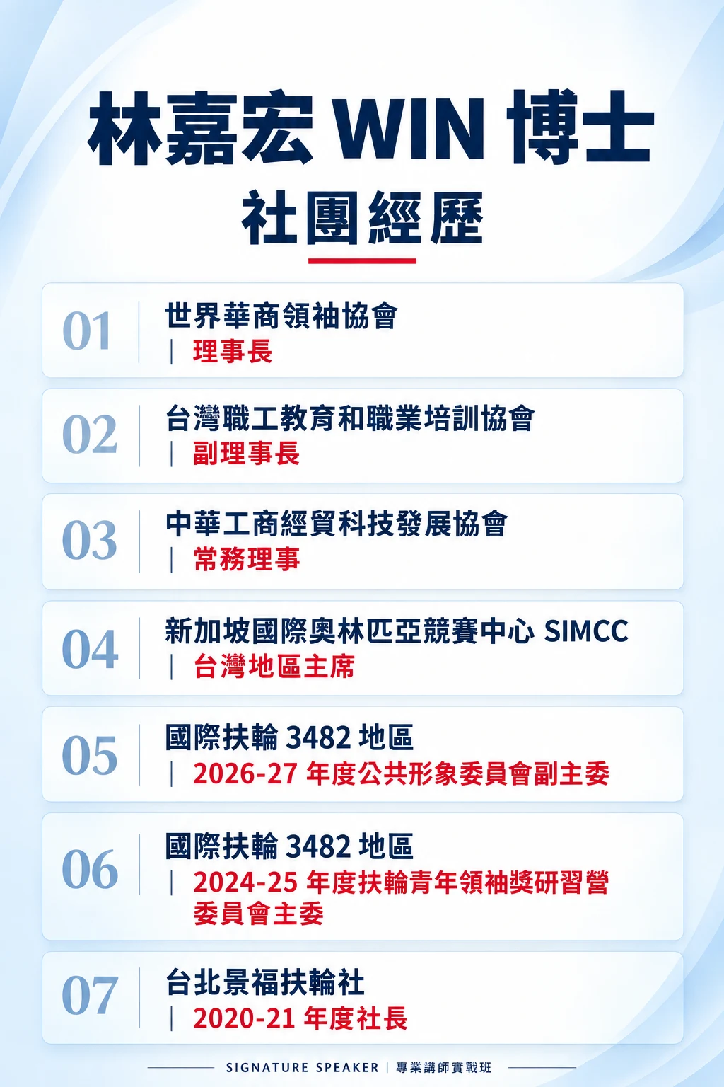 導師社團經歷