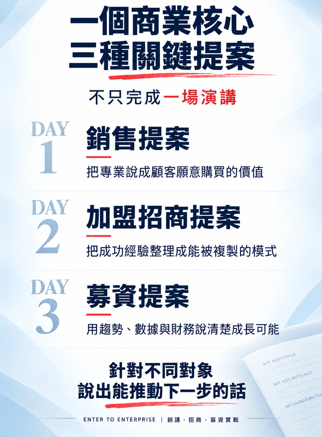 一個核心，三種關鍵提案