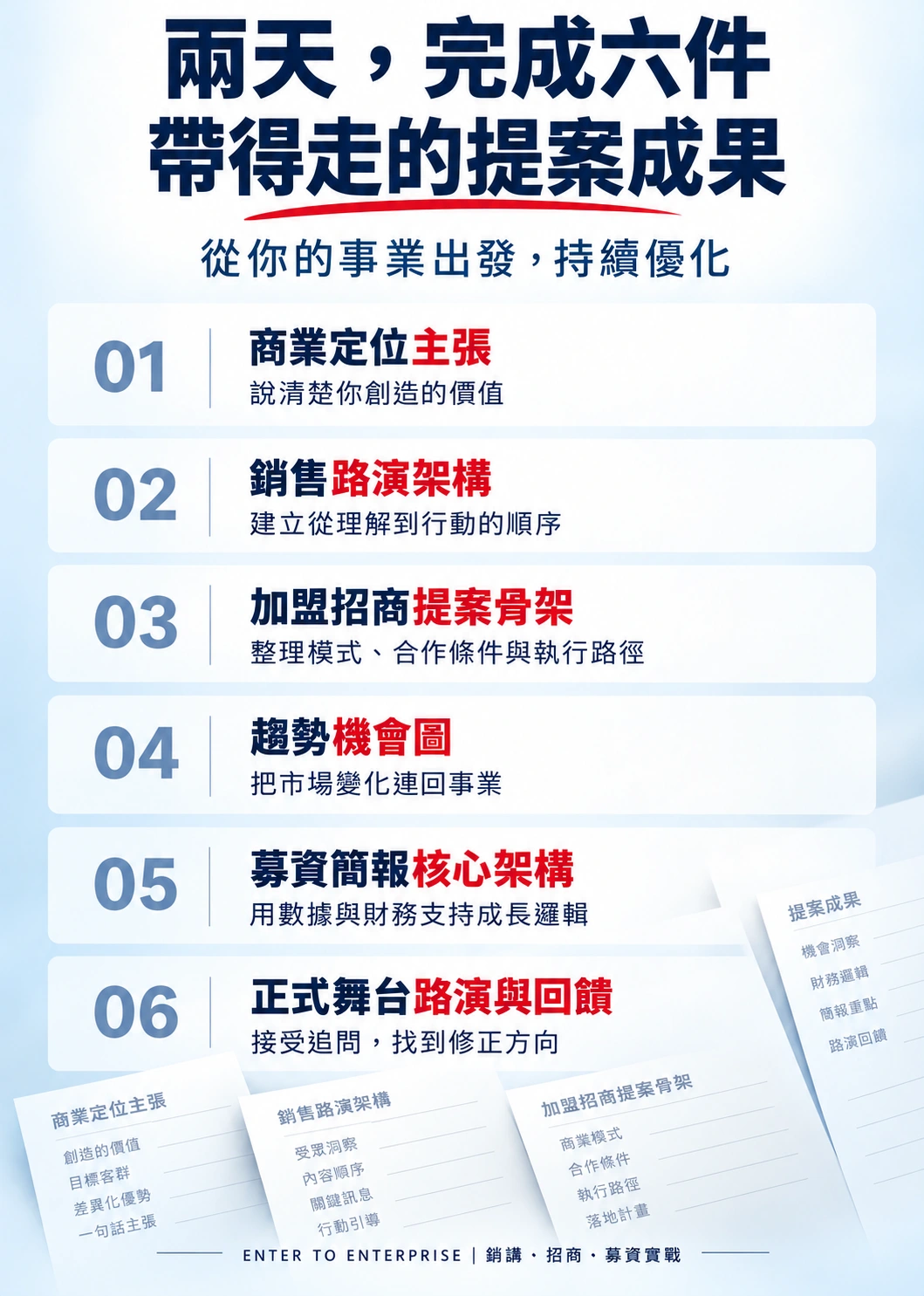 兩天六件提案成果