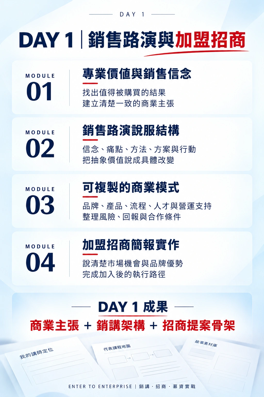 DAY 1 銷售路演與加盟招商