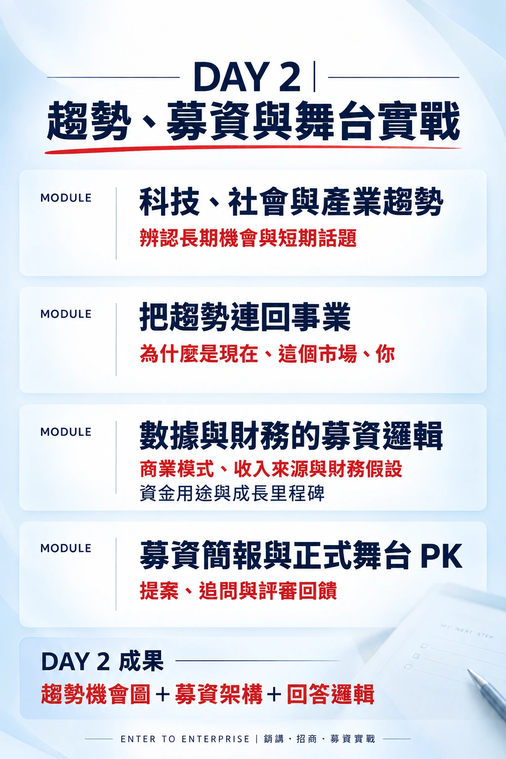 DAY 2｜趨勢、募資與舞台實戰